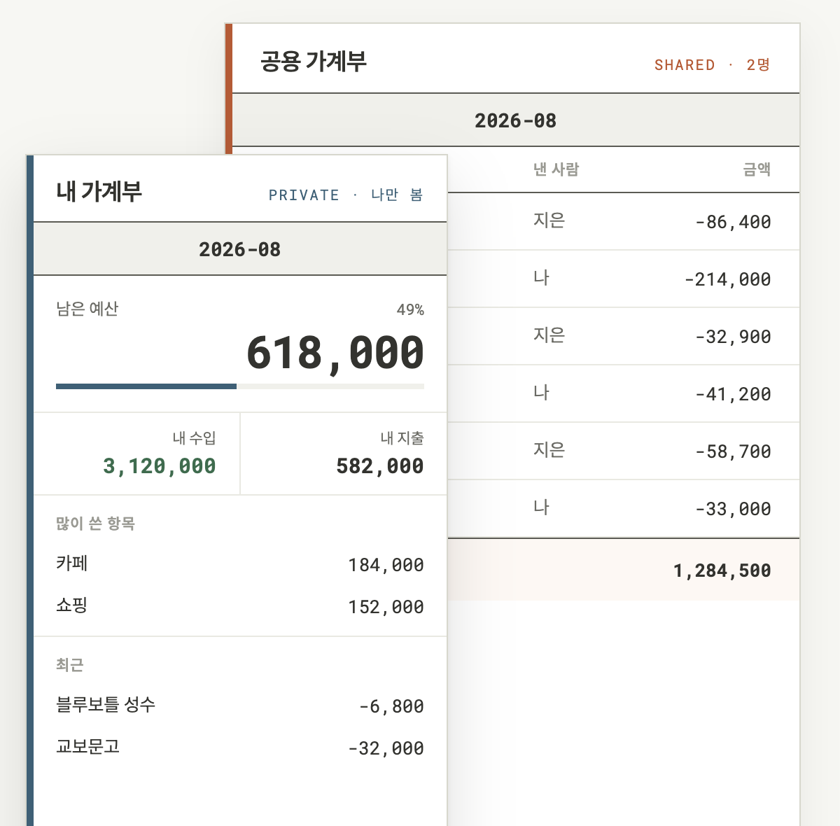 내 가계부와 공용 가계부 화면